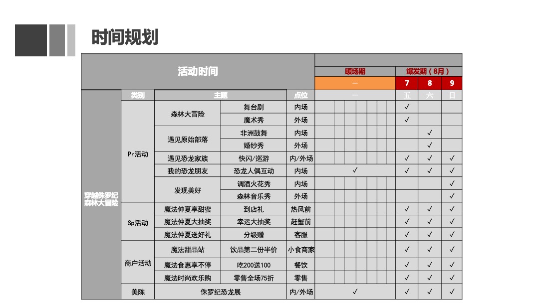美利广场购物中心第三届美利夏之夜-穿越侏罗纪 森林大冒险主题活动方案