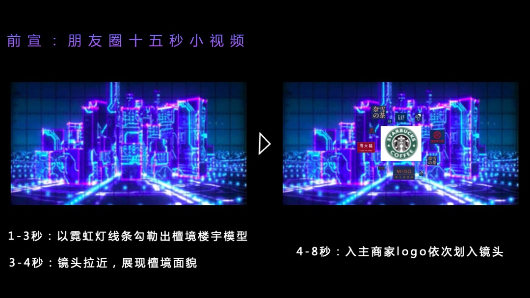 阳光城檀镜商业签约发布会（万物入境 赋新繁华主题）活动策划方案