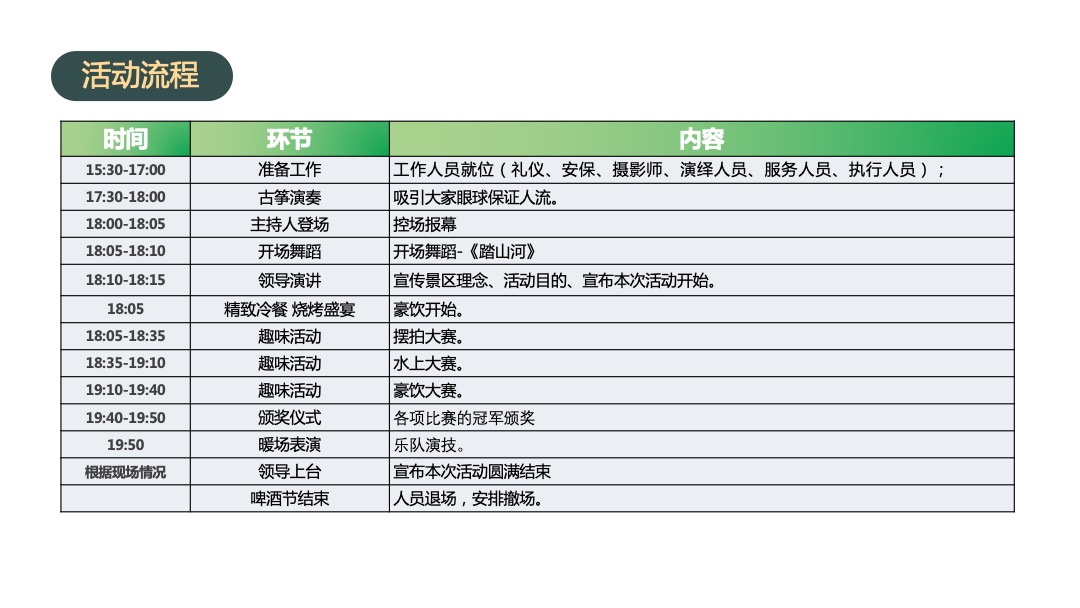 景区首届江湖醉饮节（栾现王府 醉饮竹海主题）活动策划方案