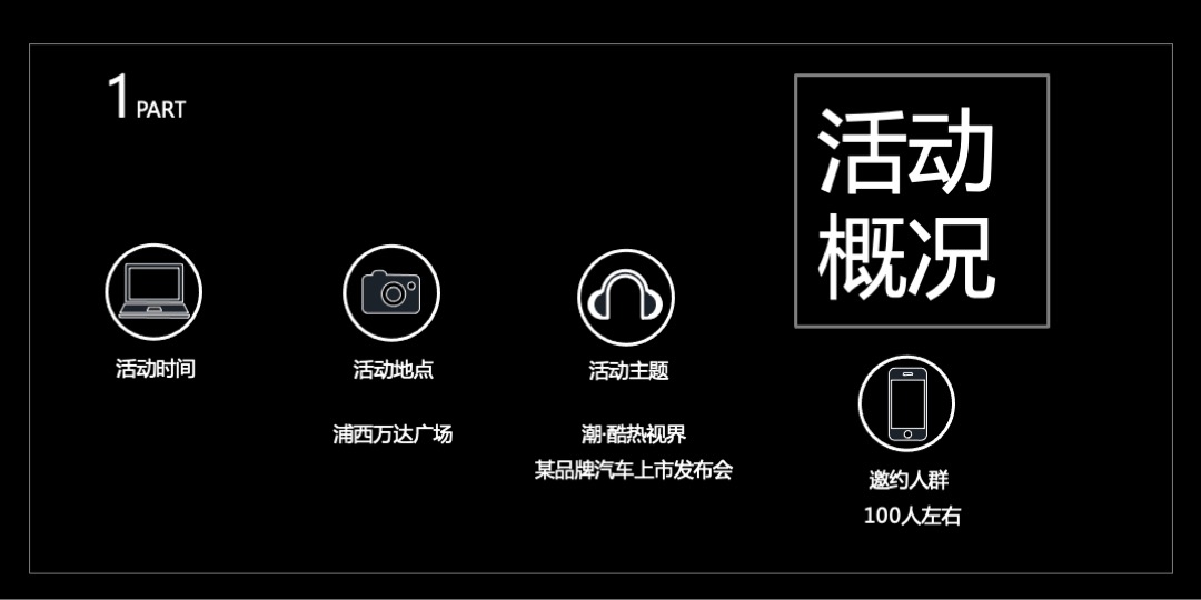汽车品牌上市发布会暨抖音潮人秀（潮·酷热视界主题）活动策划方案