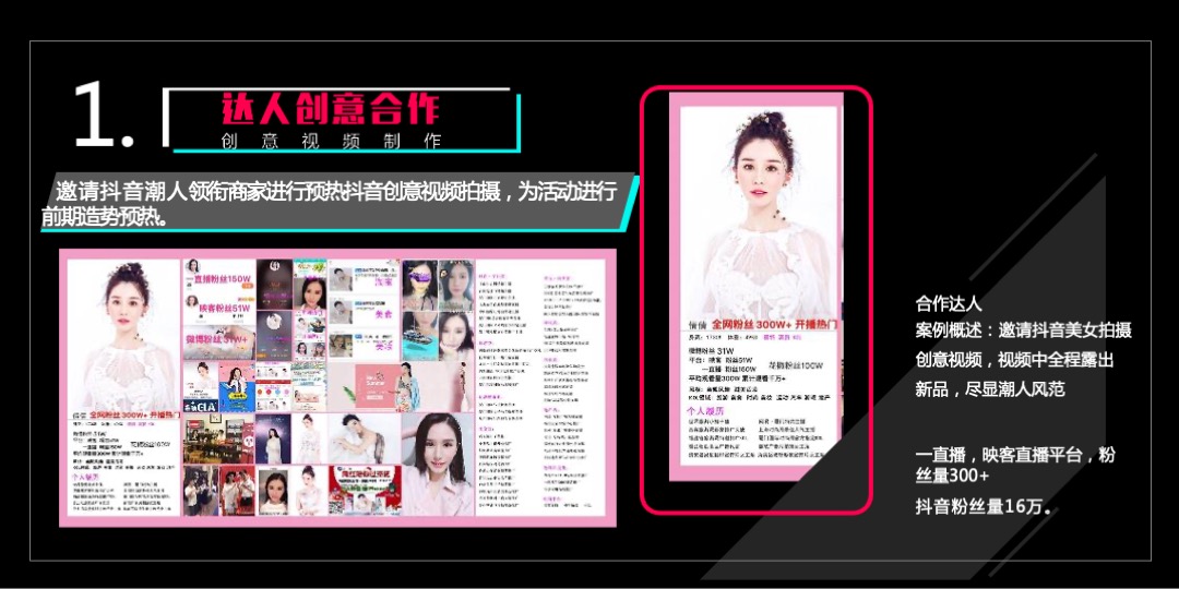 汽车品牌上市发布会暨抖音潮人秀（潮·酷热视界主题）活动策划方案