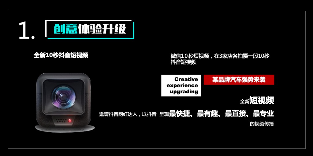 汽车品牌上市发布会暨抖音潮人秀（潮·酷热视界主题）活动策划方案