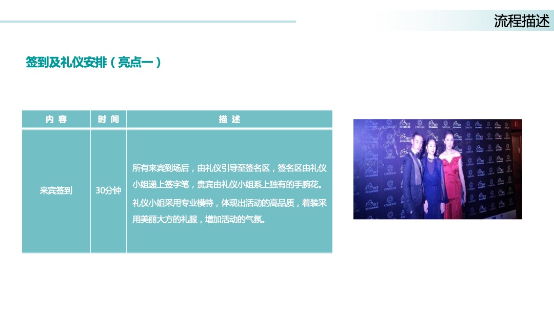 汽车品牌新车上市发布会（真耀来临·求真力量主题）活动策划方案