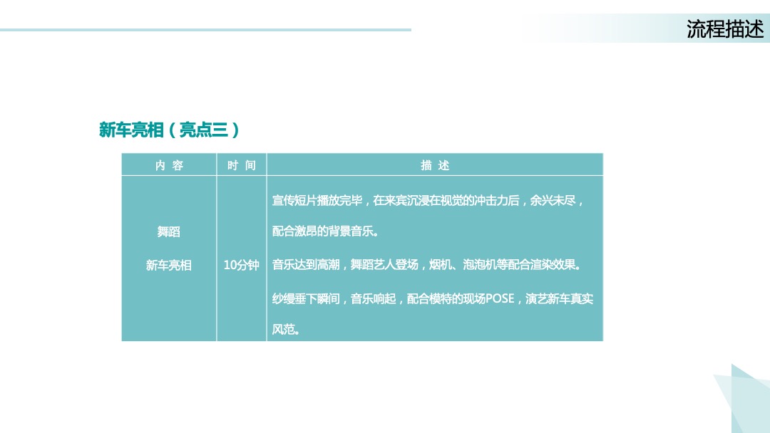 汽车品牌新车上市发布会（真耀来临·求真力量主题）活动策划方案