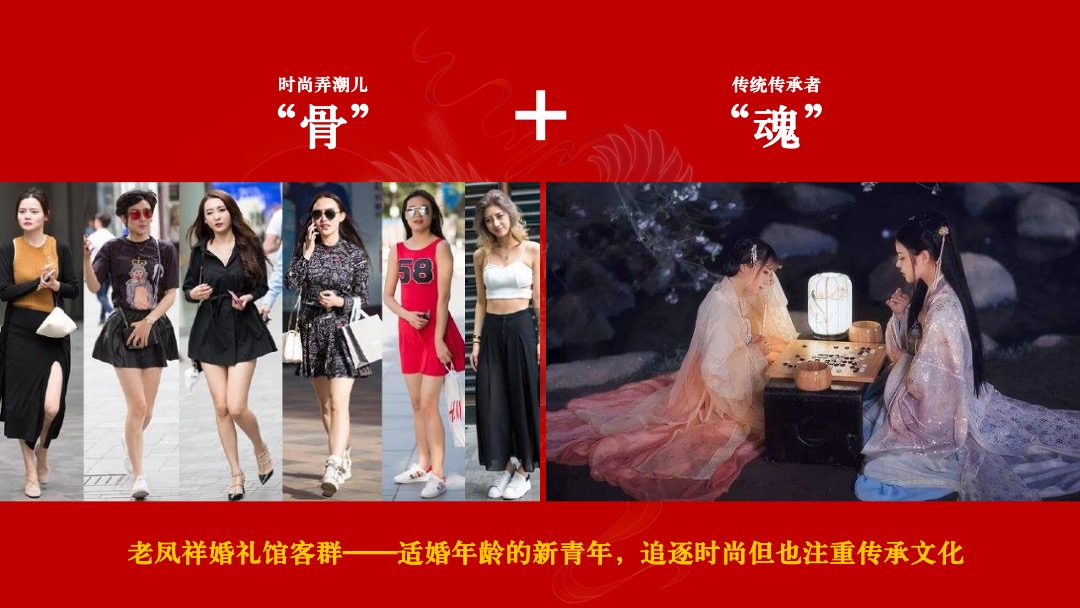 泰州老凤祥婚礼馆开业（凤舞泰州 囍见国潮主题）活动策划方案