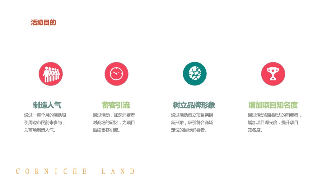 地产项目中秋古风趣味运动会（传统游乐·潮玩中秋主题）活动策划方案