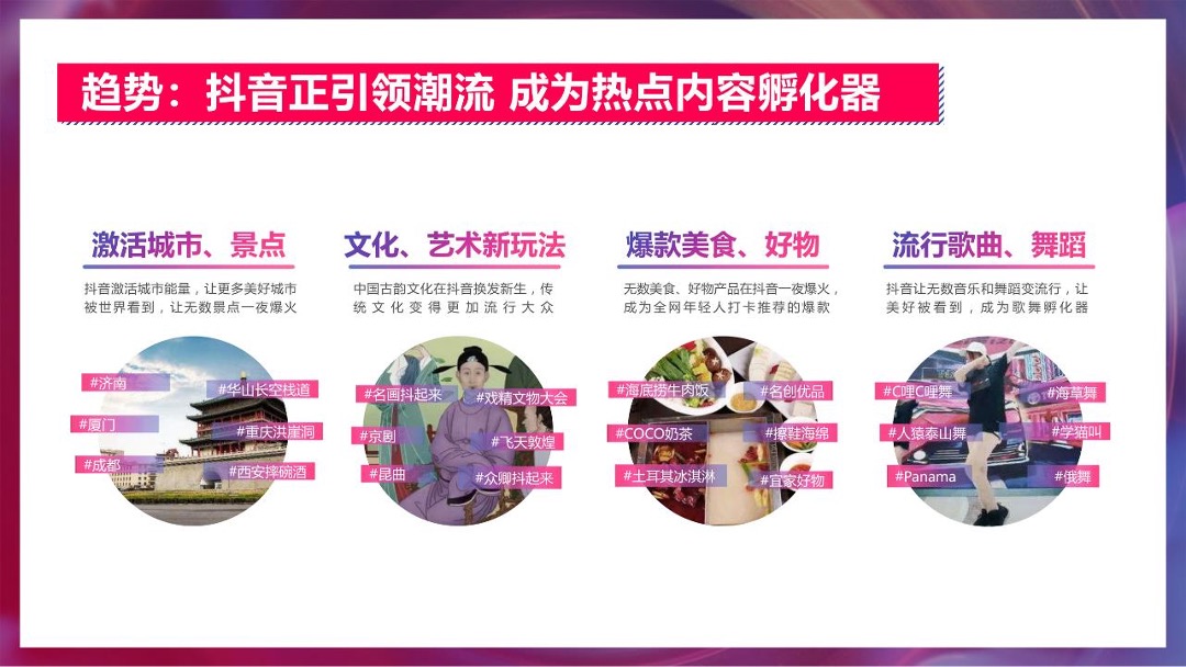 房地产线上短视频（社交新“视”力主题）运营方案