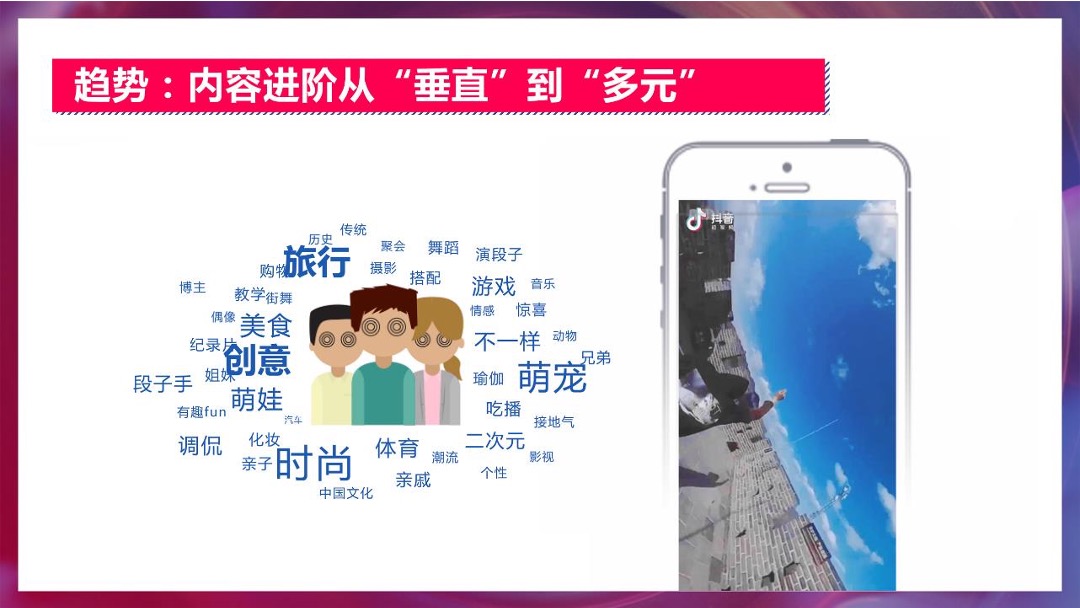 房地产线上短视频（社交新“视”力主题）运营方案