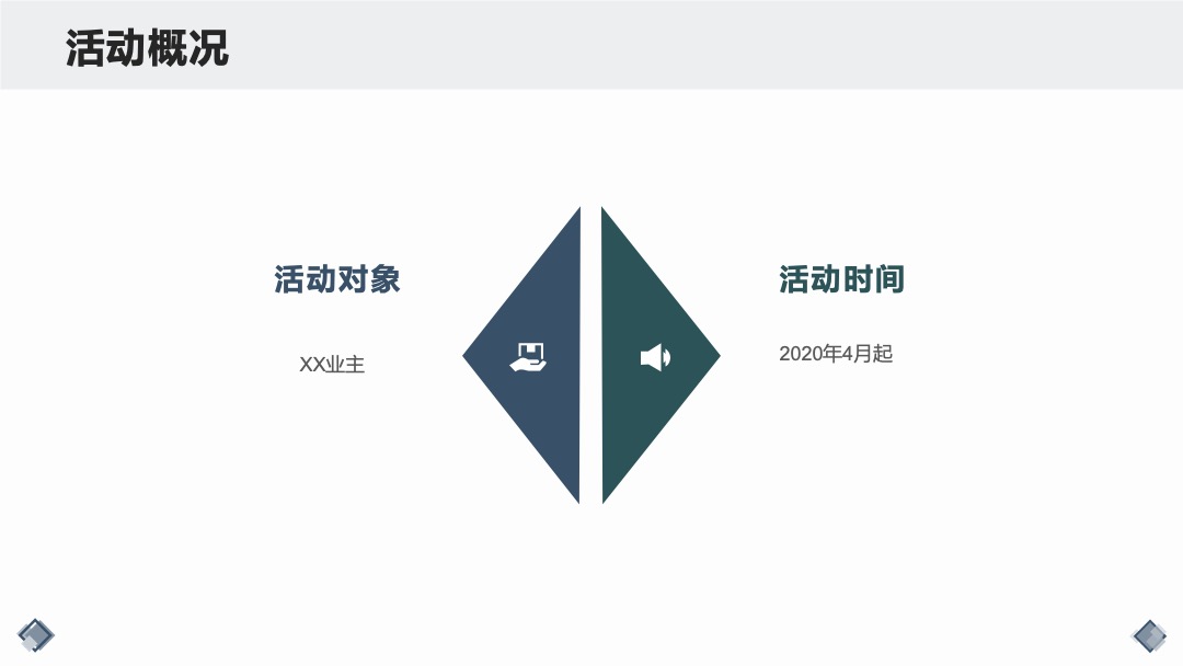 疫情物业便民活动推荐