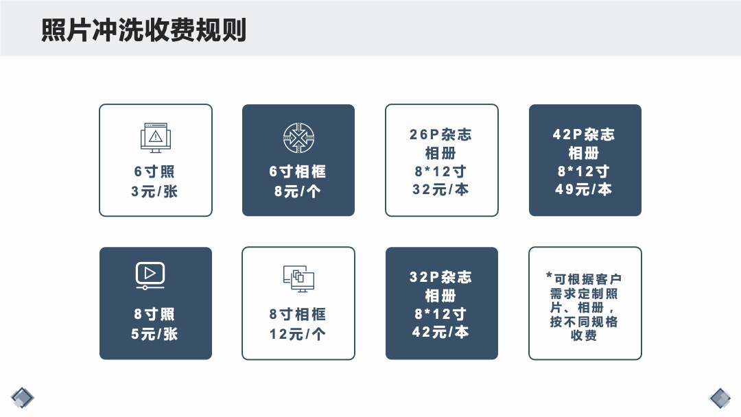 疫情物业便民活动推荐