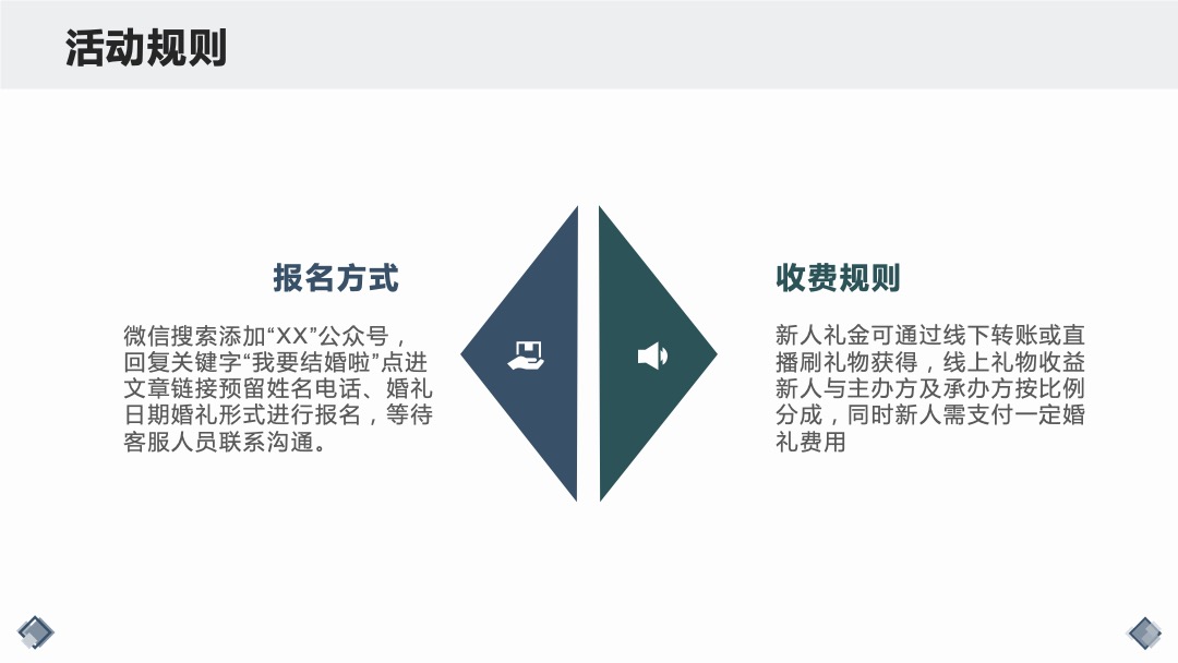 疫情物业便民活动推荐