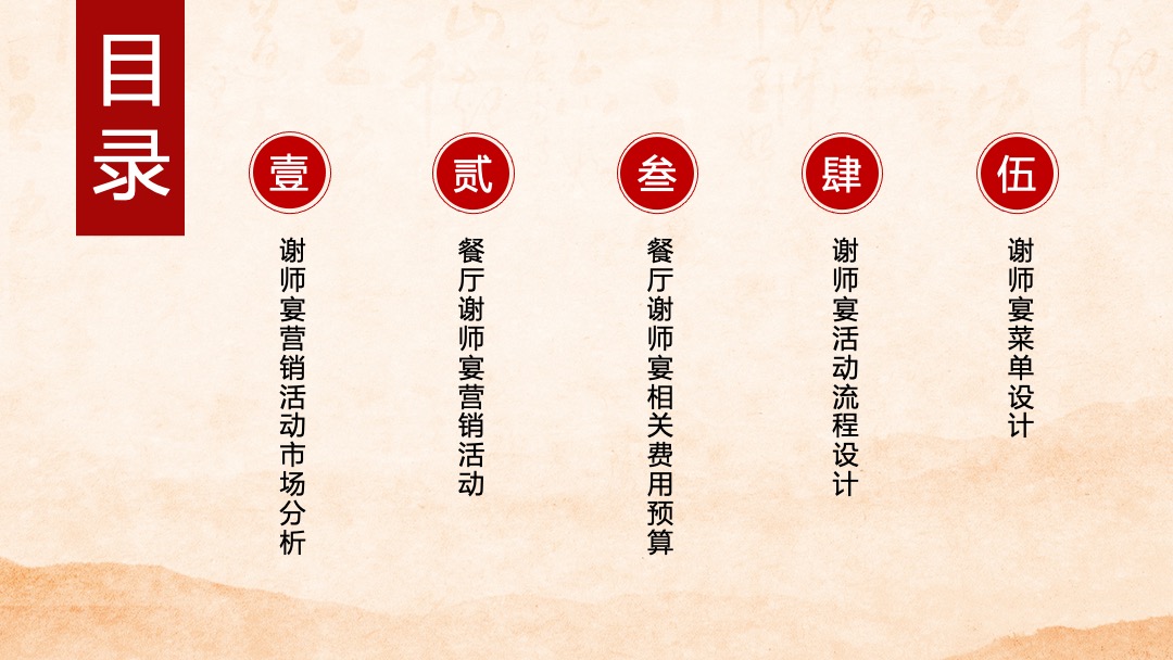 酒店餐饮谢师宴活动策划方案