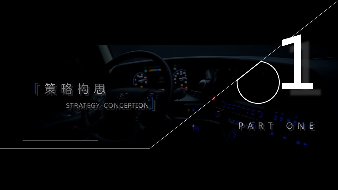 汽车企业经销商大会策划设计方案