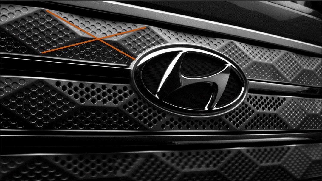 汽车企业经销商大会策划设计方案