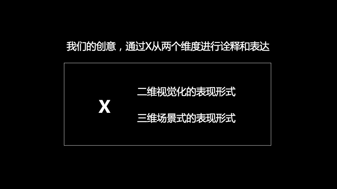 汽车企业经销商大会策划设计方案