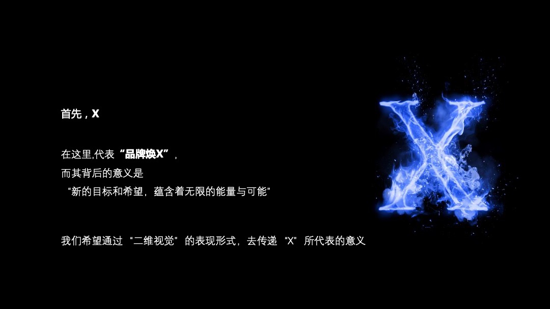 汽车企业经销商大会策划设计方案