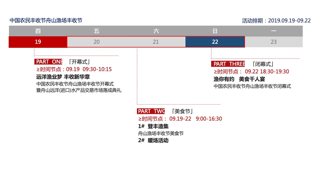 中国农民丰收节舟山渔场丰收节（远洋渔业梦 丰收新华章主题）活动策划方案