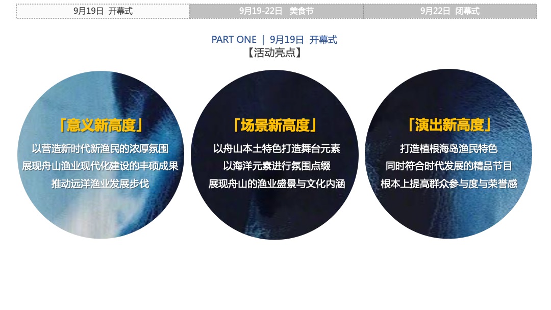 中国农民丰收节舟山渔场丰收节（远洋渔业梦 丰收新华章主题）活动策划方案