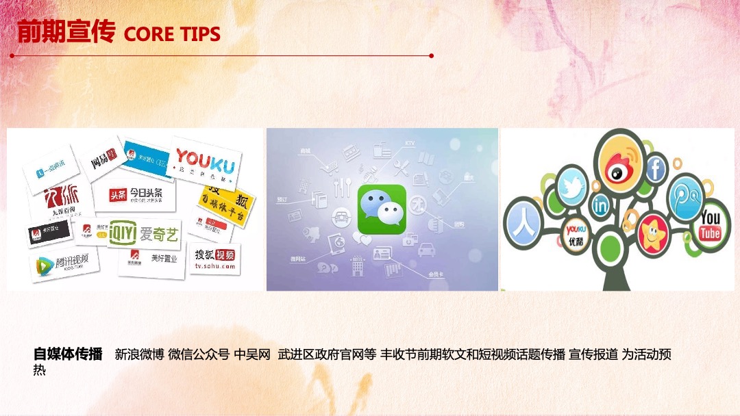 城市第三届中国农民丰收节活动策划方案