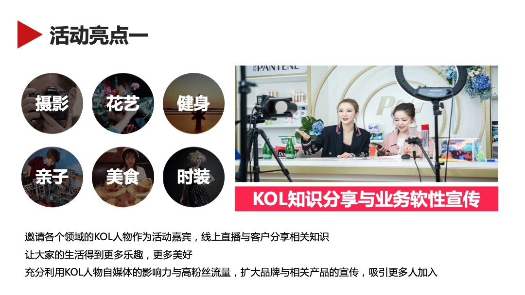 适合全行业的疫情营销（为战“疫”而来主题）策划方案