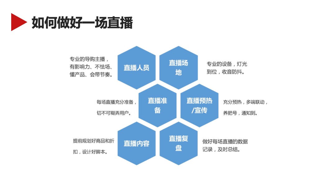 适合全行业的疫情营销（为战“疫”而来主题）策划方案