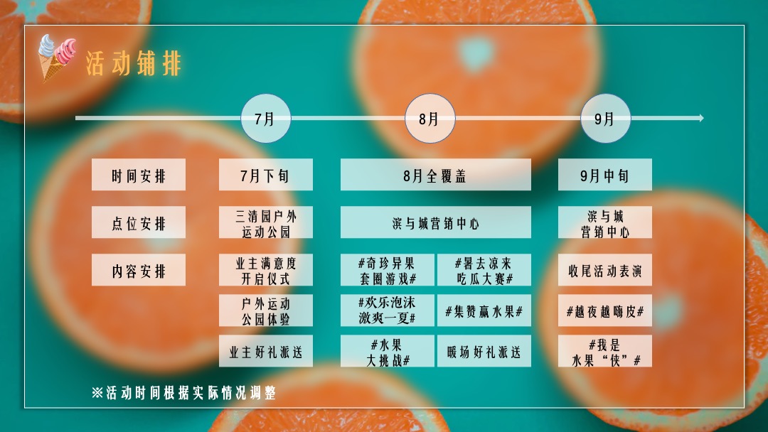 地产项目提高业主满意度系列（缤纷水果PA·夏日Hi不停主题）活动策划方案