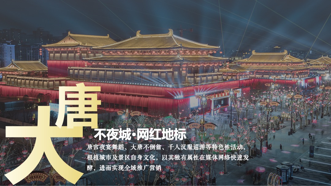 旅游景区6-7月（寻找西海女神主题）活动策划方案