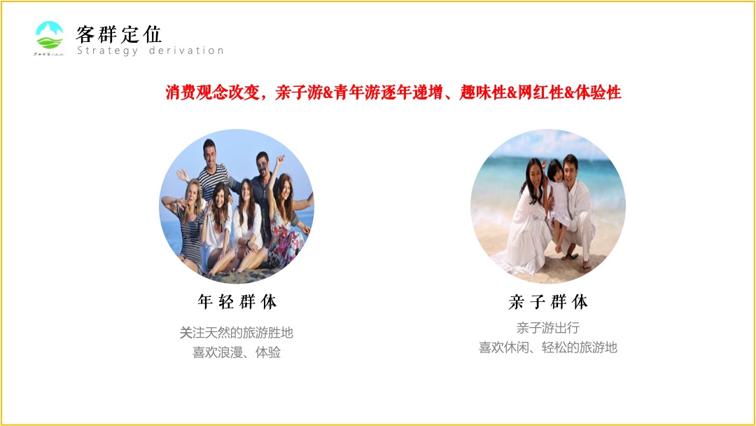 旅游景区6-7月（寻找西海女神主题）活动策划方案