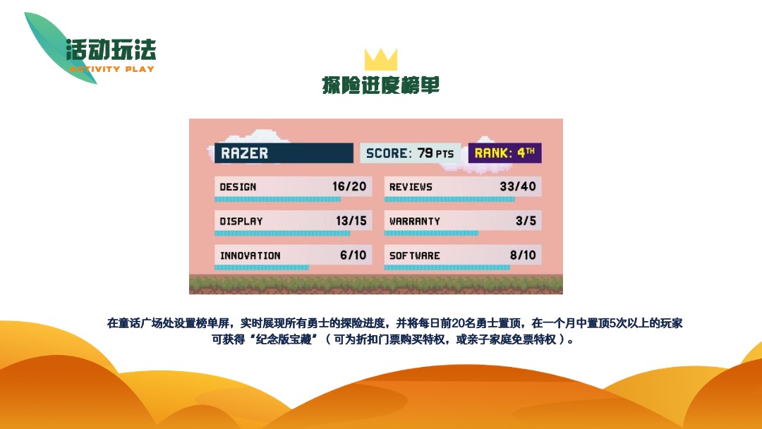 文旅项目亲子探险园游会（探险王国主题）活动策划方案