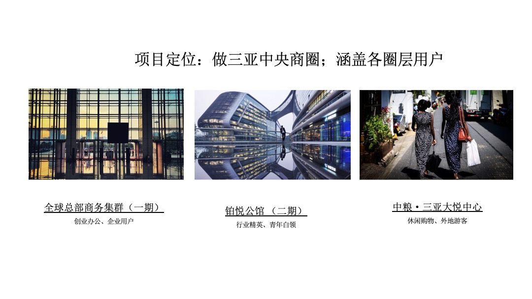 中粮三亚大悦中心上半年Q1 Q2季度活动规划方案