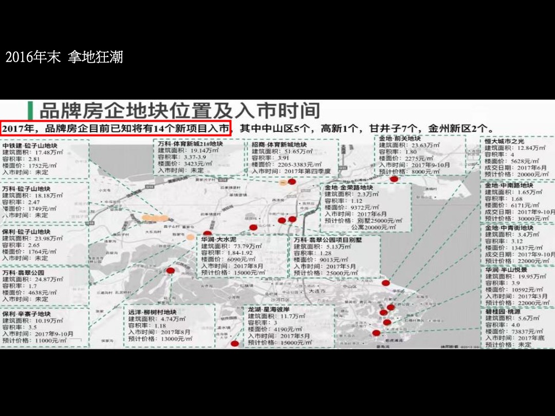 鹿港小镇整合传播方案