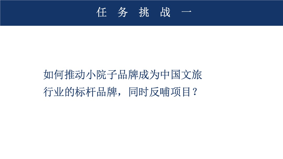 中国西南最大12平方公里大理文旅战略策划方案