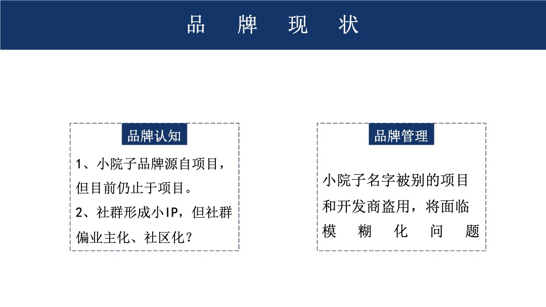 中国西南最大12平方公里大理文旅战略策划方案