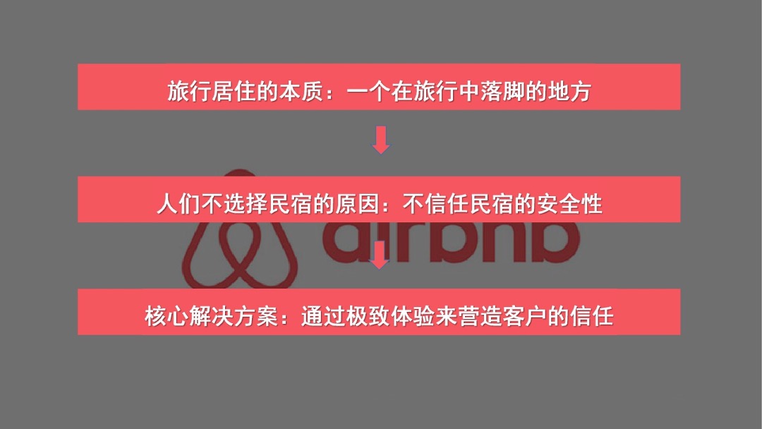 中国西南最大12平方公里大理文旅战略策划方案