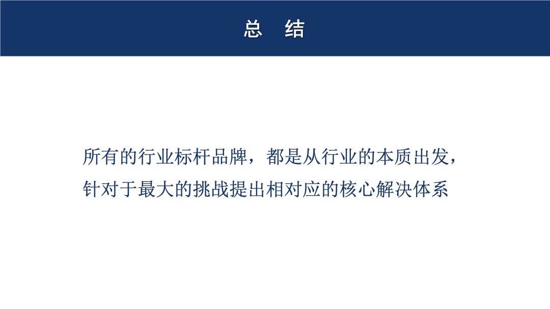 中国西南最大12平方公里大理文旅战略策划方案