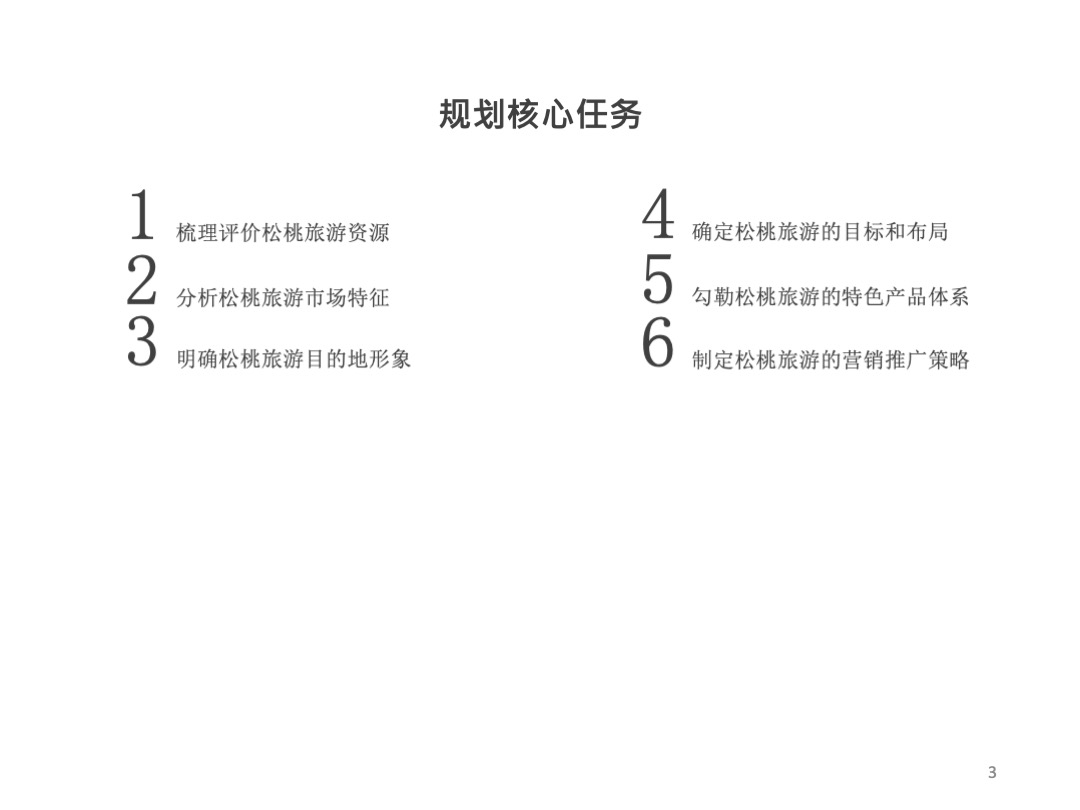 贵州省松桃苗族自治县旅游规划