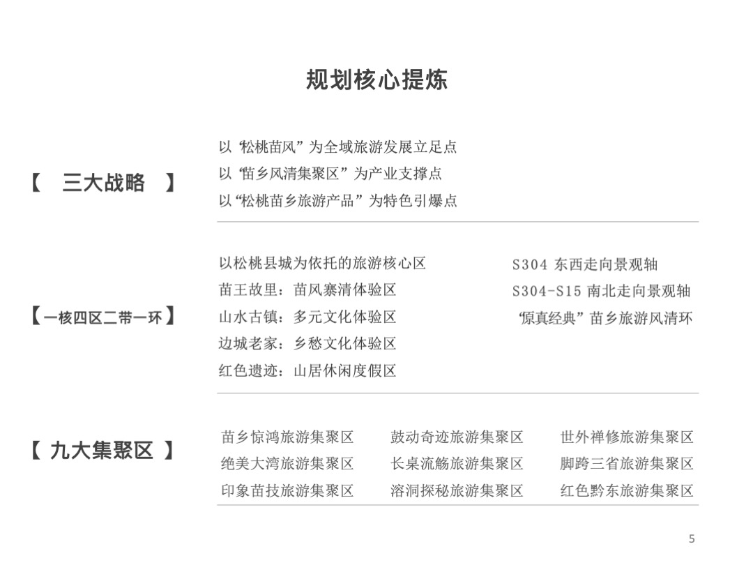 贵州省松桃苗族自治县旅游规划