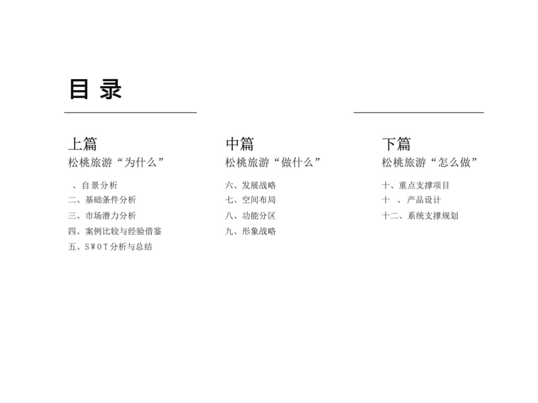 贵州省松桃苗族自治县旅游规划