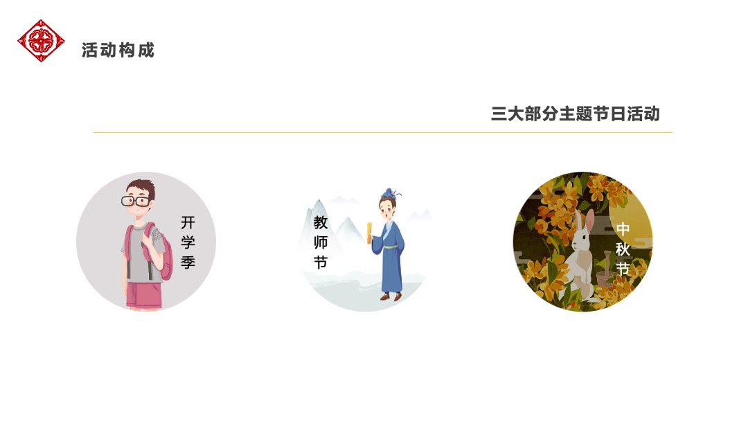 开学季传统国学文化主题活动策划方案