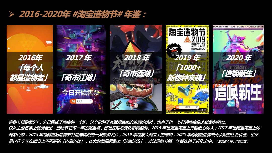 2021淘宝造物节活动复盘