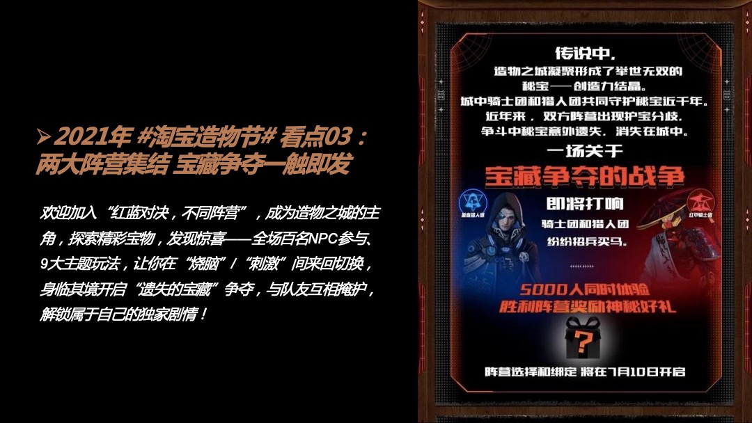 2021淘宝造物节活动复盘