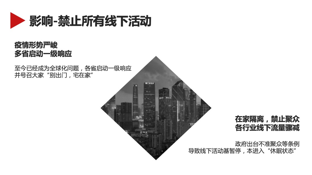 全行业的疫情营销（为战“疫”而来主题）策划方案