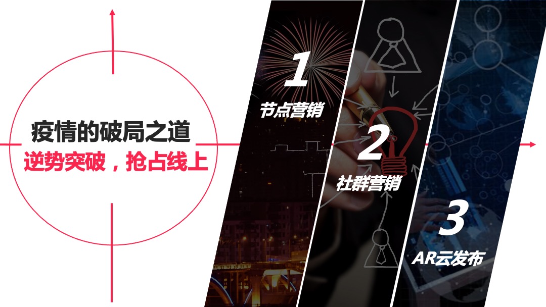 全行业的疫情营销（为战“疫”而来主题）策划方案
