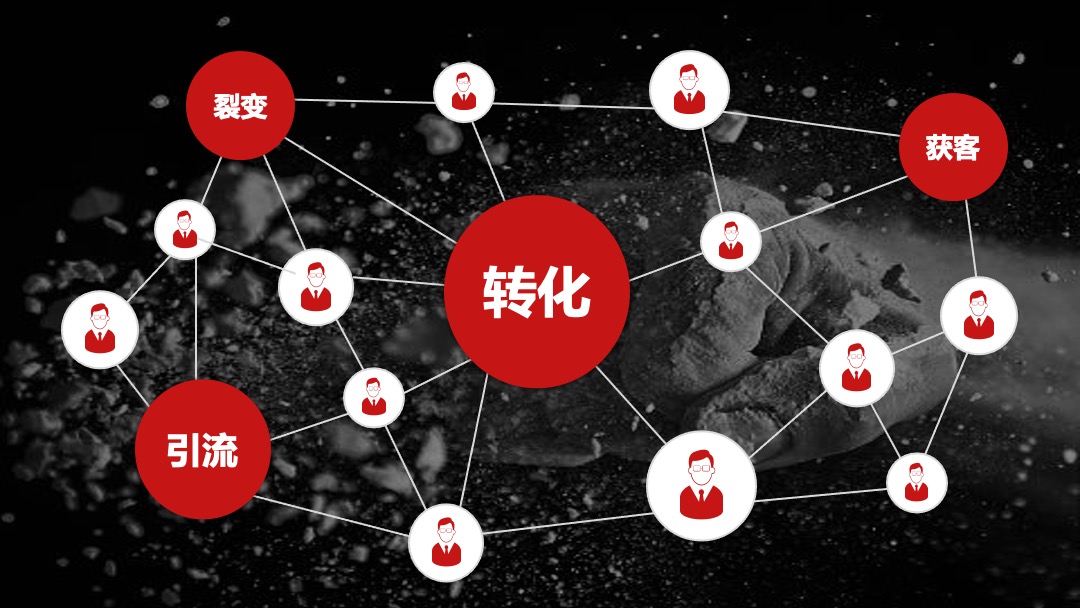 全行业的疫情营销（为战“疫”而来主题）策划方案