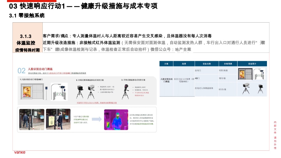 万科健康住区产品行动方案(疫情背景)
