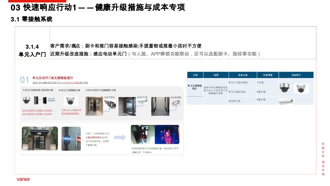 万科健康住区产品行动方案(疫情背景)