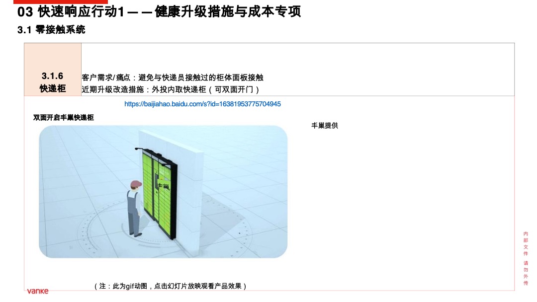 万科健康住区产品行动方案(疫情背景)