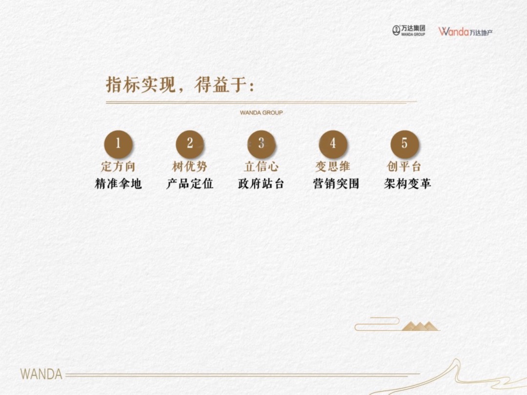 万达沈阳沈北项目首开复盘汇报-疫情下的逆势突围