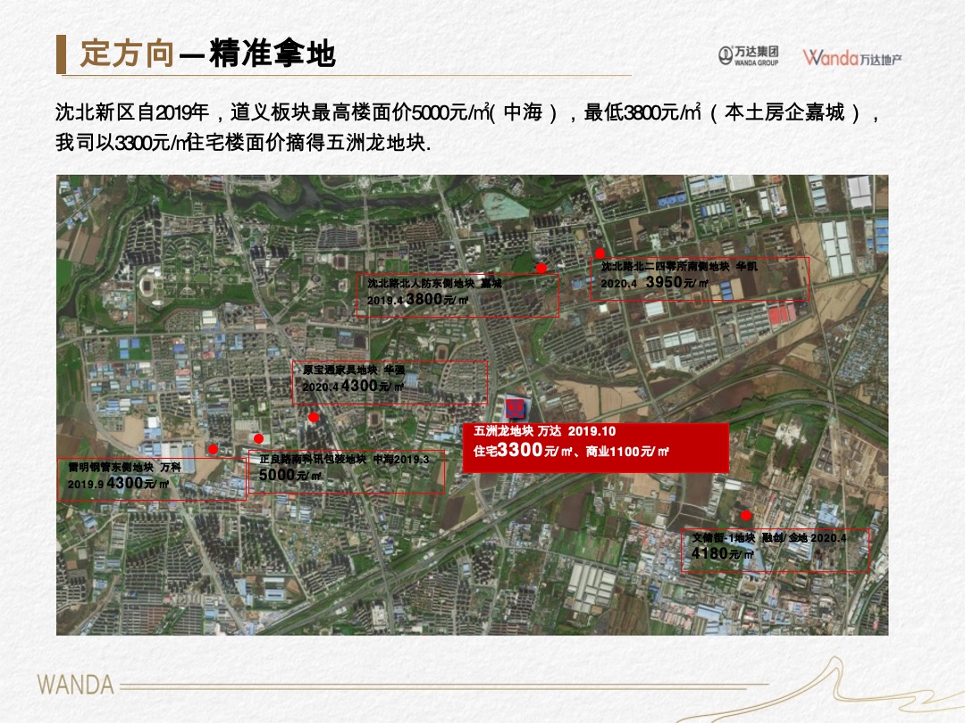 万达沈阳沈北项目首开复盘汇报-疫情下的逆势突围