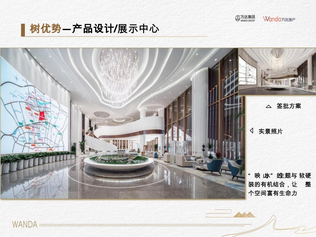 万达沈阳沈北项目首开复盘汇报-疫情下的逆势突围